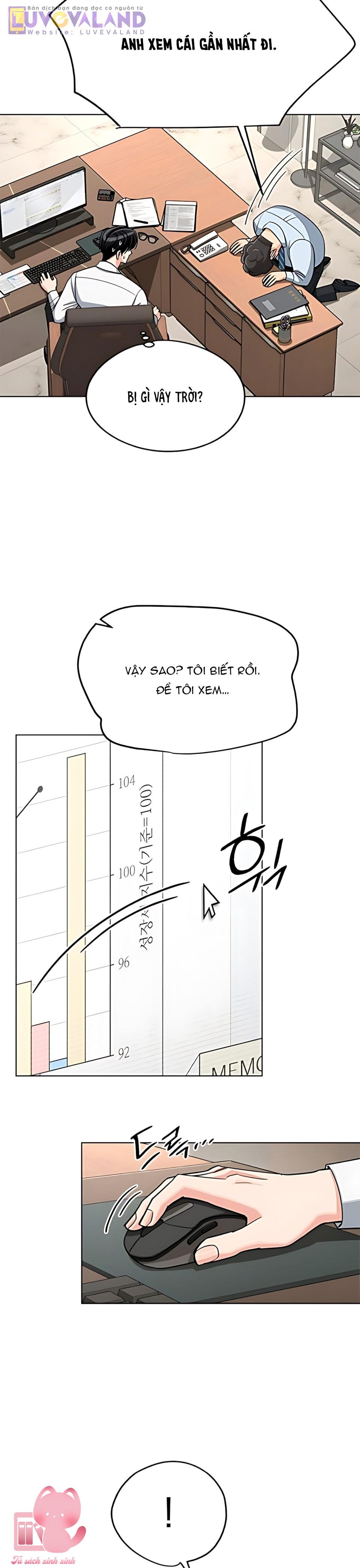 Tình Yêu Của Iseop - Chap 104