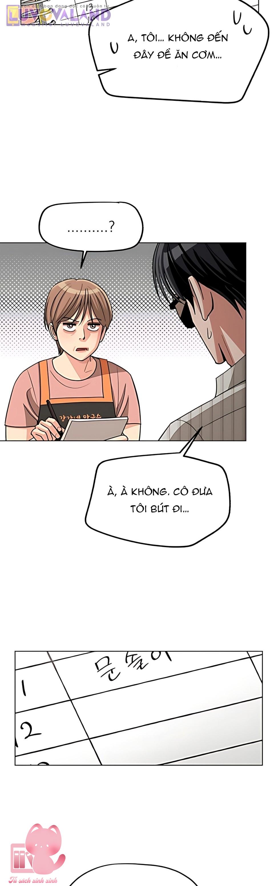 Tình Yêu Của Iseop - Chap 106