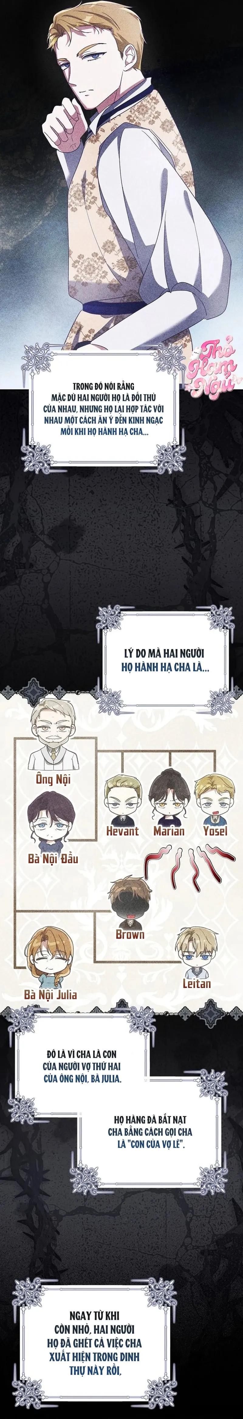 Tôi Sẽ Cố Gắng Cứu Cha - Chap 11