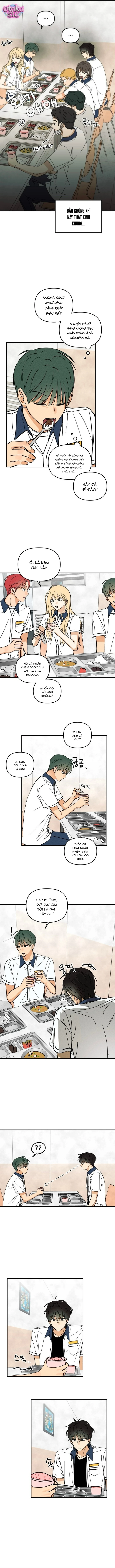 Top dog Kim Jian - Chap 6
