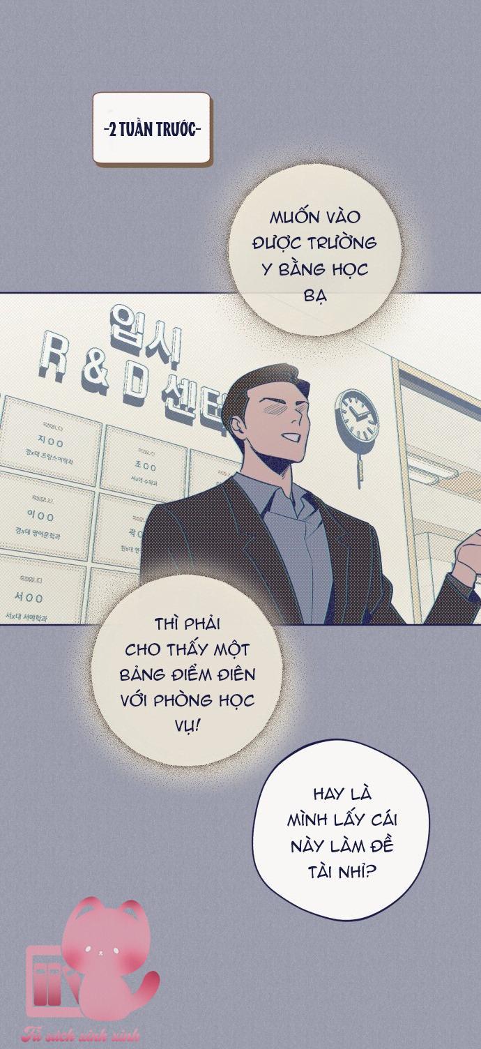 Trắc Nghiệm 4 Lựa Chọn - Chap 14 - Trang 21