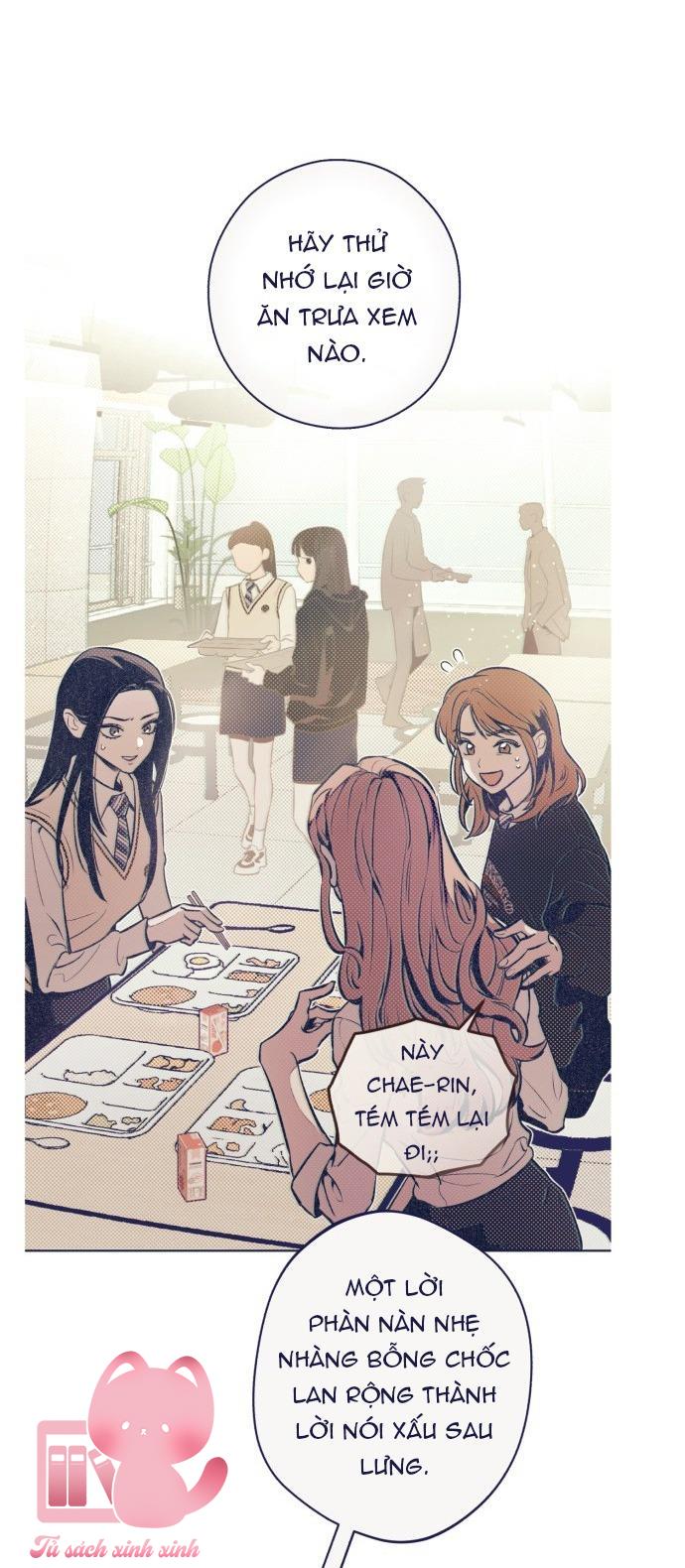 Trắc Nghiệm 4 Lựa Chọn - Chap 14 - Trang 29