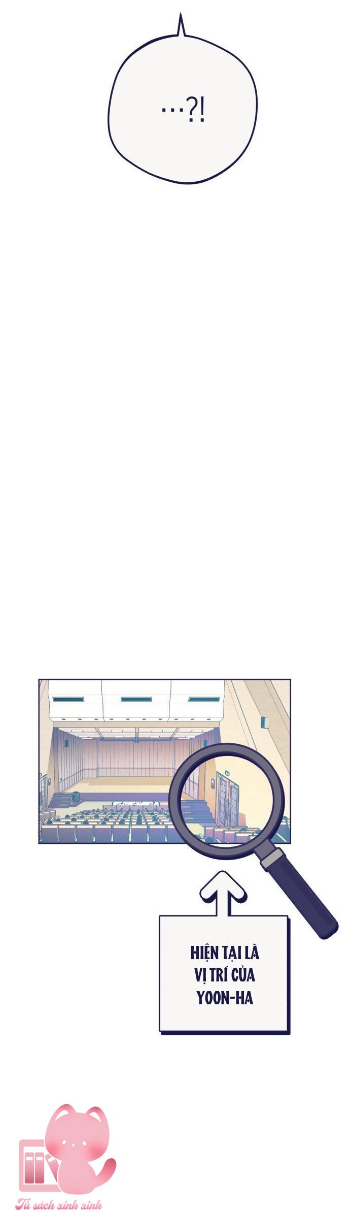 Trắc Nghiệm 4 Lựa Chọn - Chap 14 - Trang 7