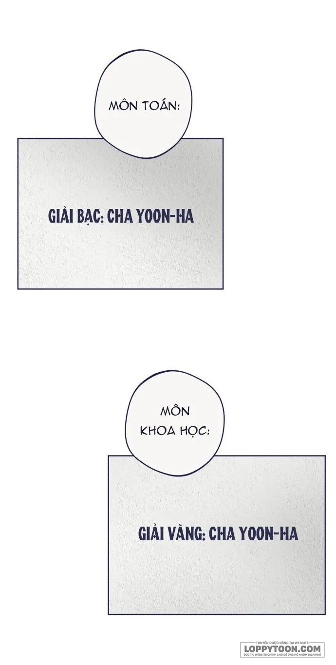 Trắc Nghiệm 4 Lựa Chọn - Chap 16 - Trang 59