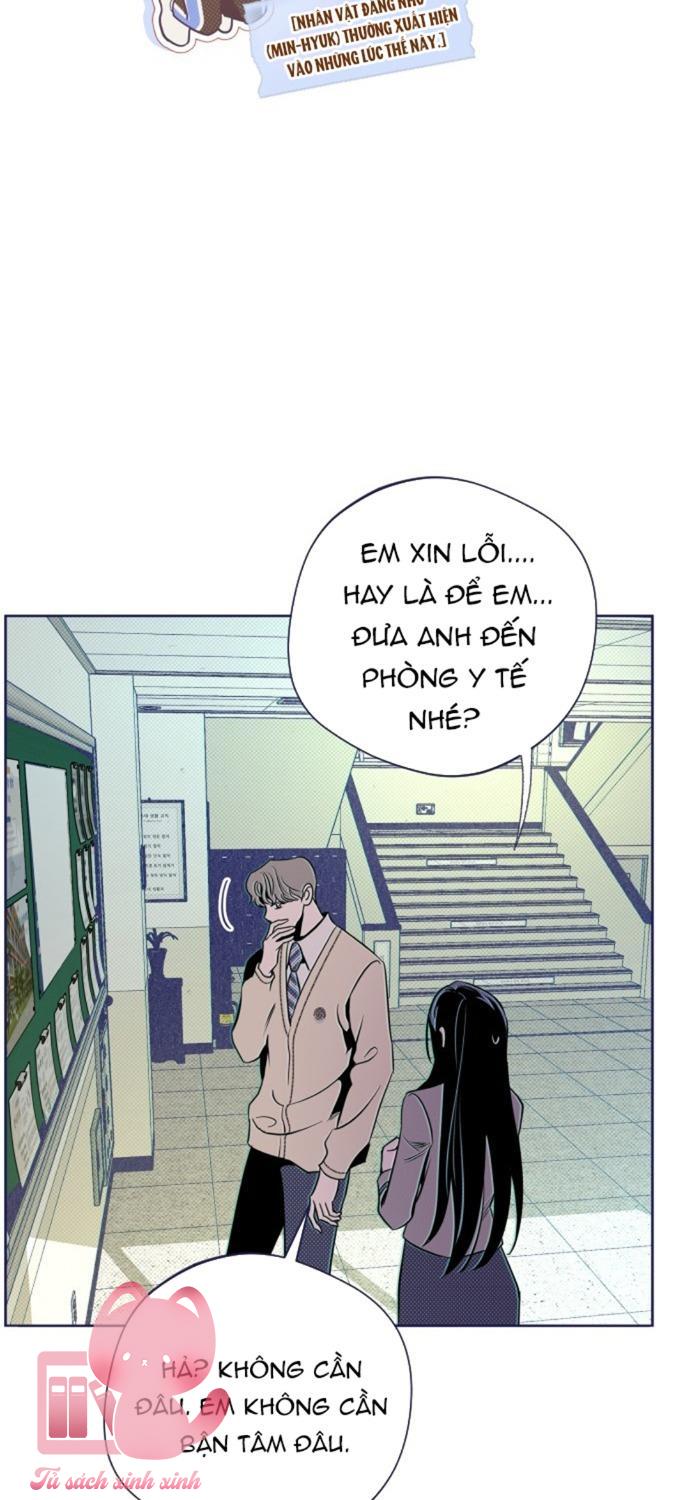 Trắc Nghiệm 4 Lựa Chọn - Chap 17