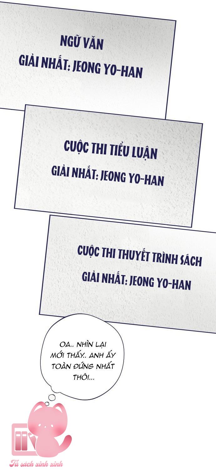 Trắc Nghiệm 4 Lựa Chọn - Chap 17