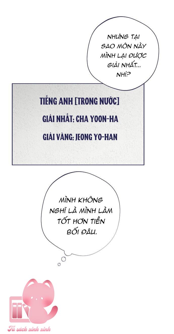 Trắc Nghiệm 4 Lựa Chọn - Chap 17