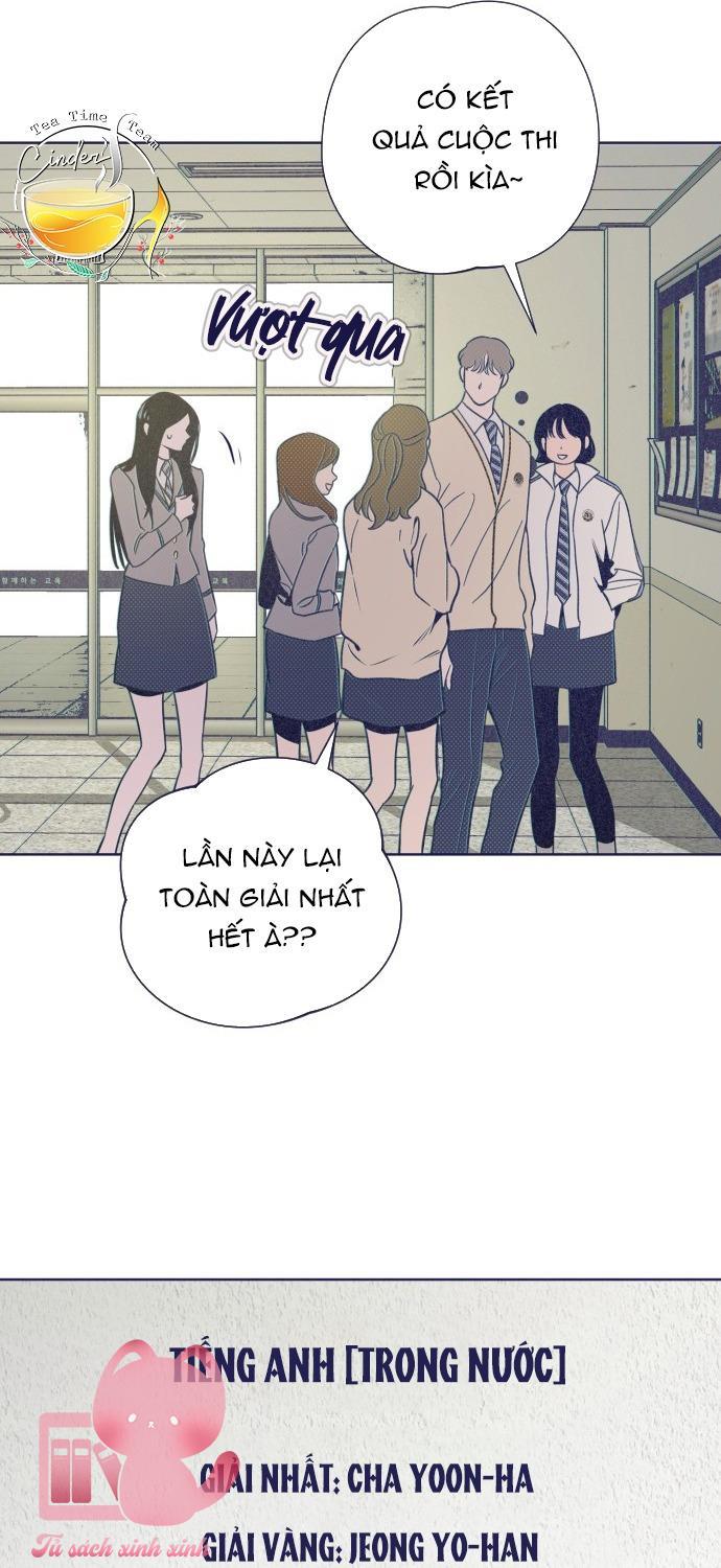 Trắc Nghiệm 4 Lựa Chọn - Chap 17