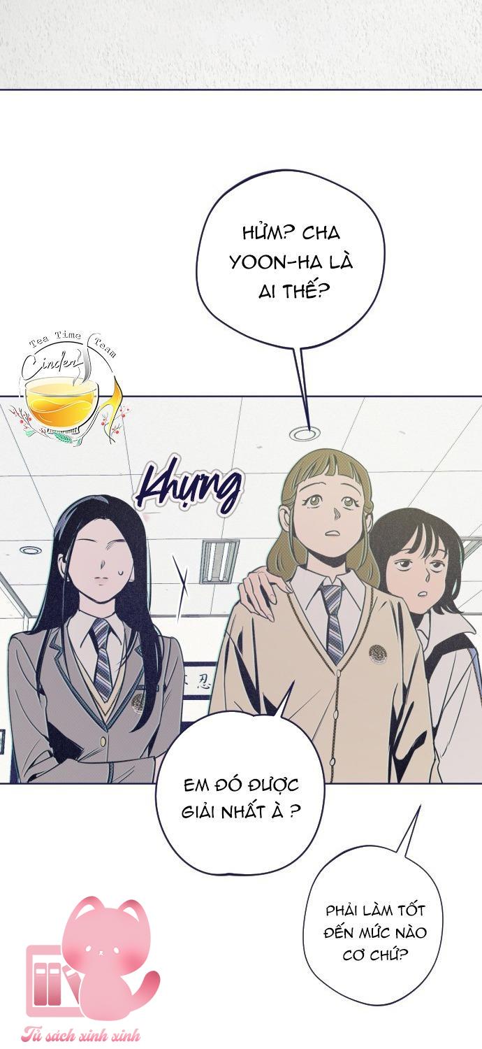 Trắc Nghiệm 4 Lựa Chọn - Chap 17