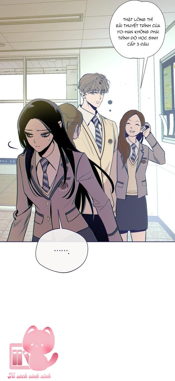 Trắc Nghiệm 4 Lựa Chọn - Chap 17