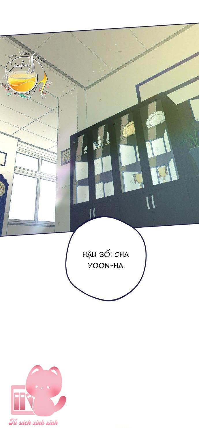 Trắc Nghiệm 4 Lựa Chọn - Chap 17