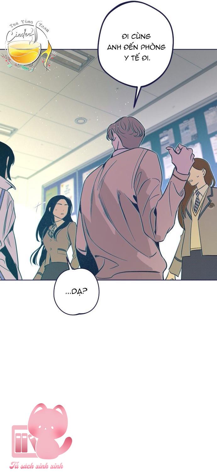Trắc Nghiệm 4 Lựa Chọn - Chap 17