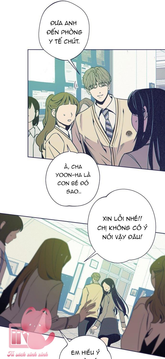Trắc Nghiệm 4 Lựa Chọn - Chap 17