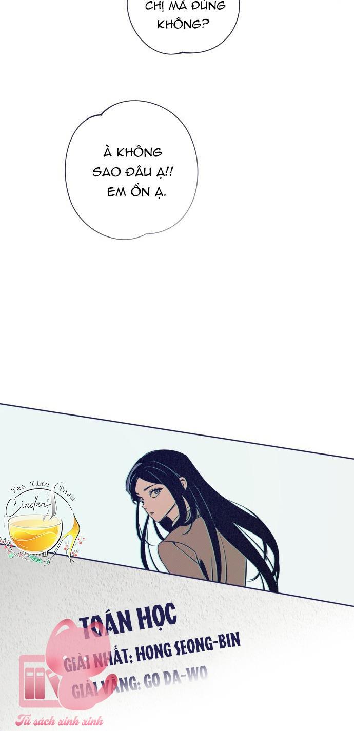 Trắc Nghiệm 4 Lựa Chọn - Chap 17