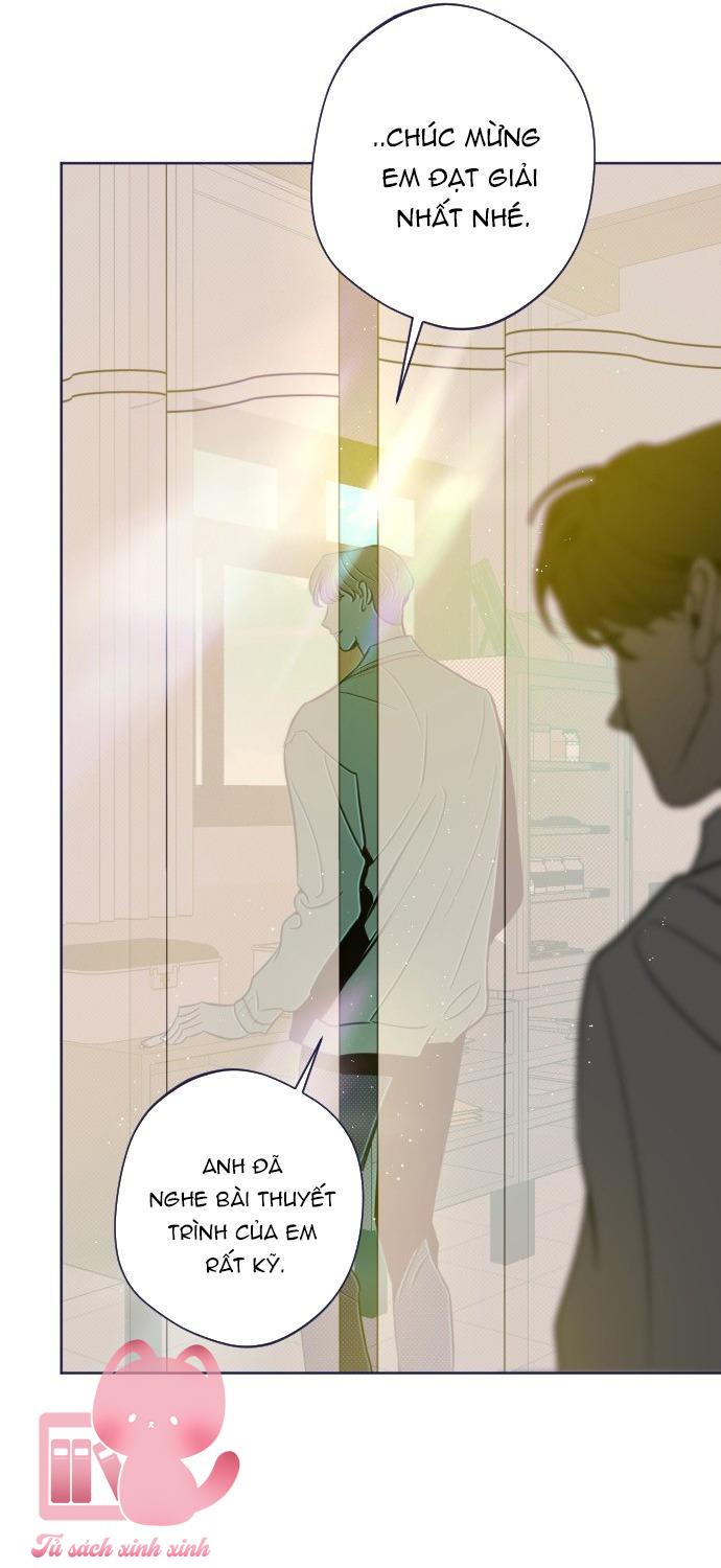Trắc Nghiệm 4 Lựa Chọn - Chap 17
