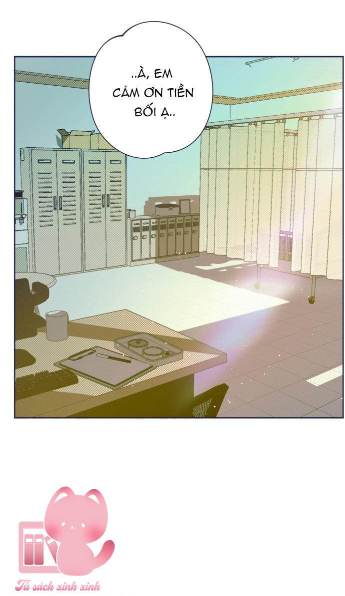 Trắc Nghiệm 4 Lựa Chọn - Chap 17