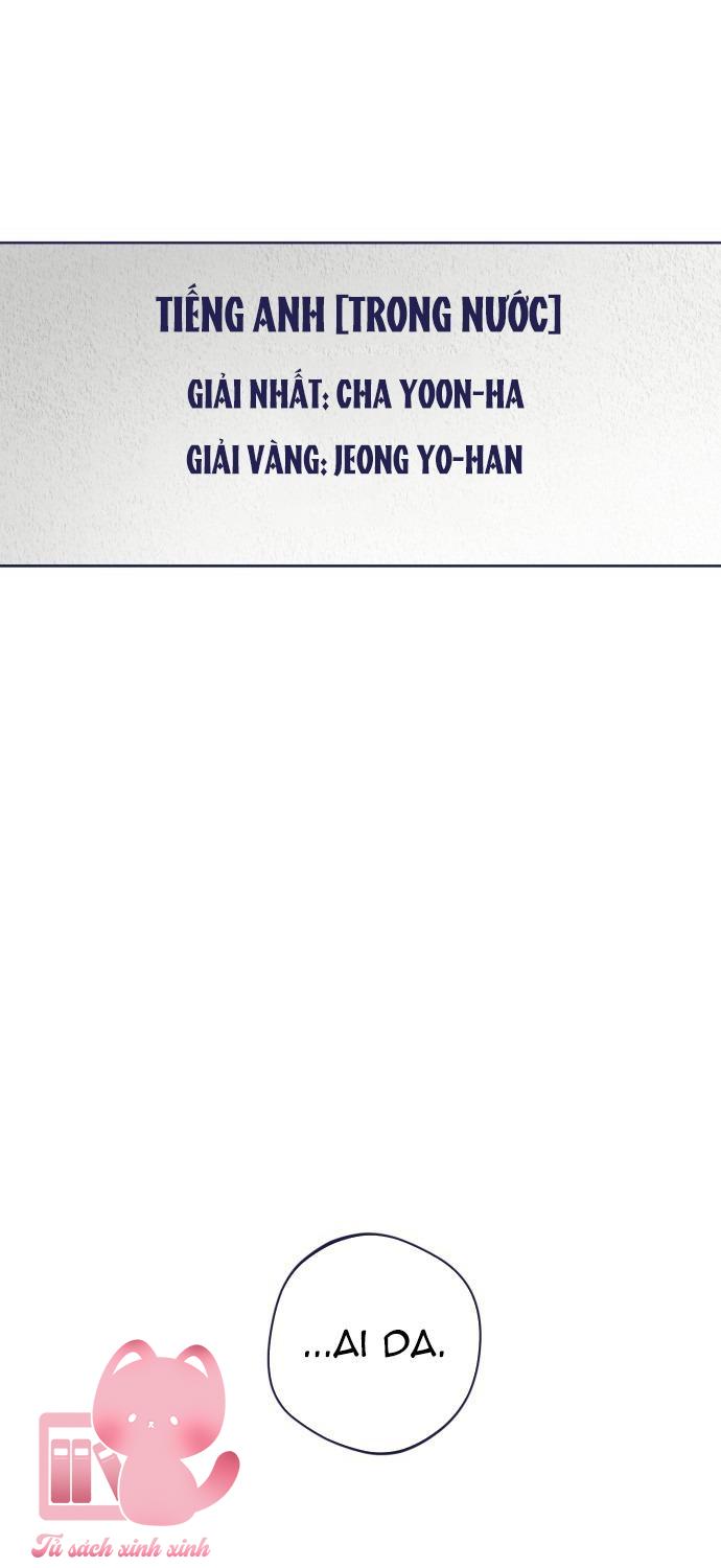 Trắc Nghiệm 4 Lựa Chọn - Chap 17