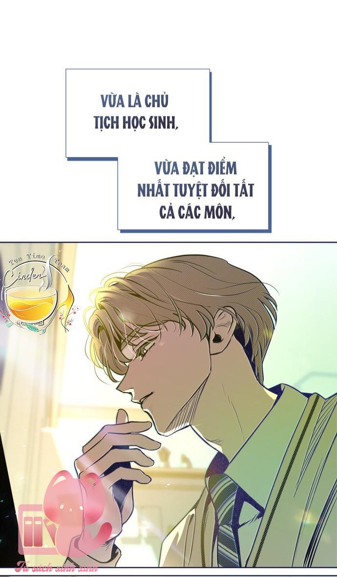 Trắc Nghiệm 4 Lựa Chọn - Chap 17