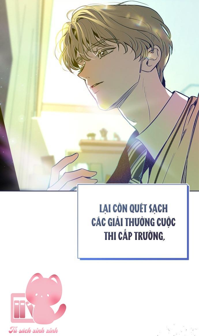Trắc Nghiệm 4 Lựa Chọn - Chap 17