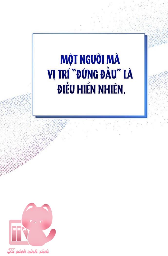 Trắc Nghiệm 4 Lựa Chọn - Chap 17