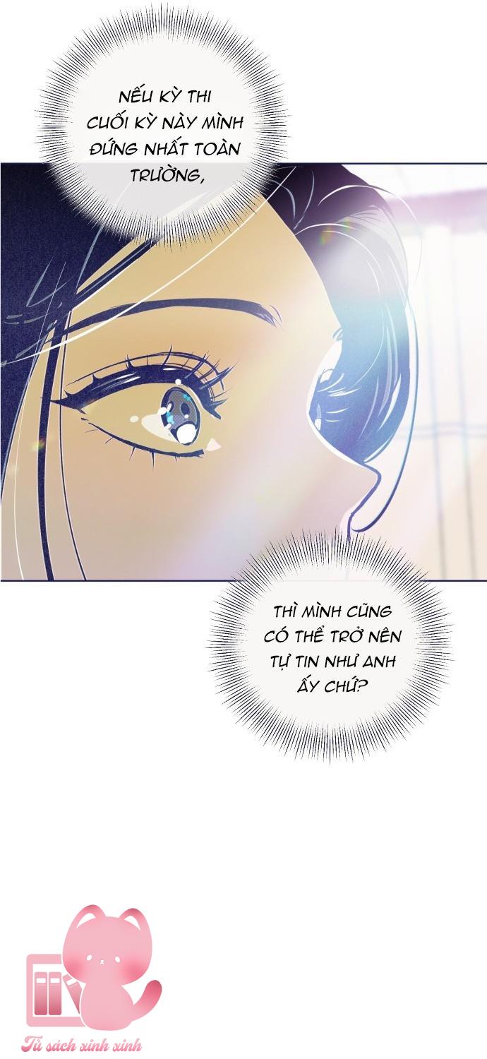 Trắc Nghiệm 4 Lựa Chọn - Chap 17