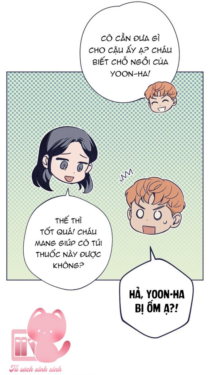 Trắc Nghiệm 4 Lựa Chọn - Chap 17