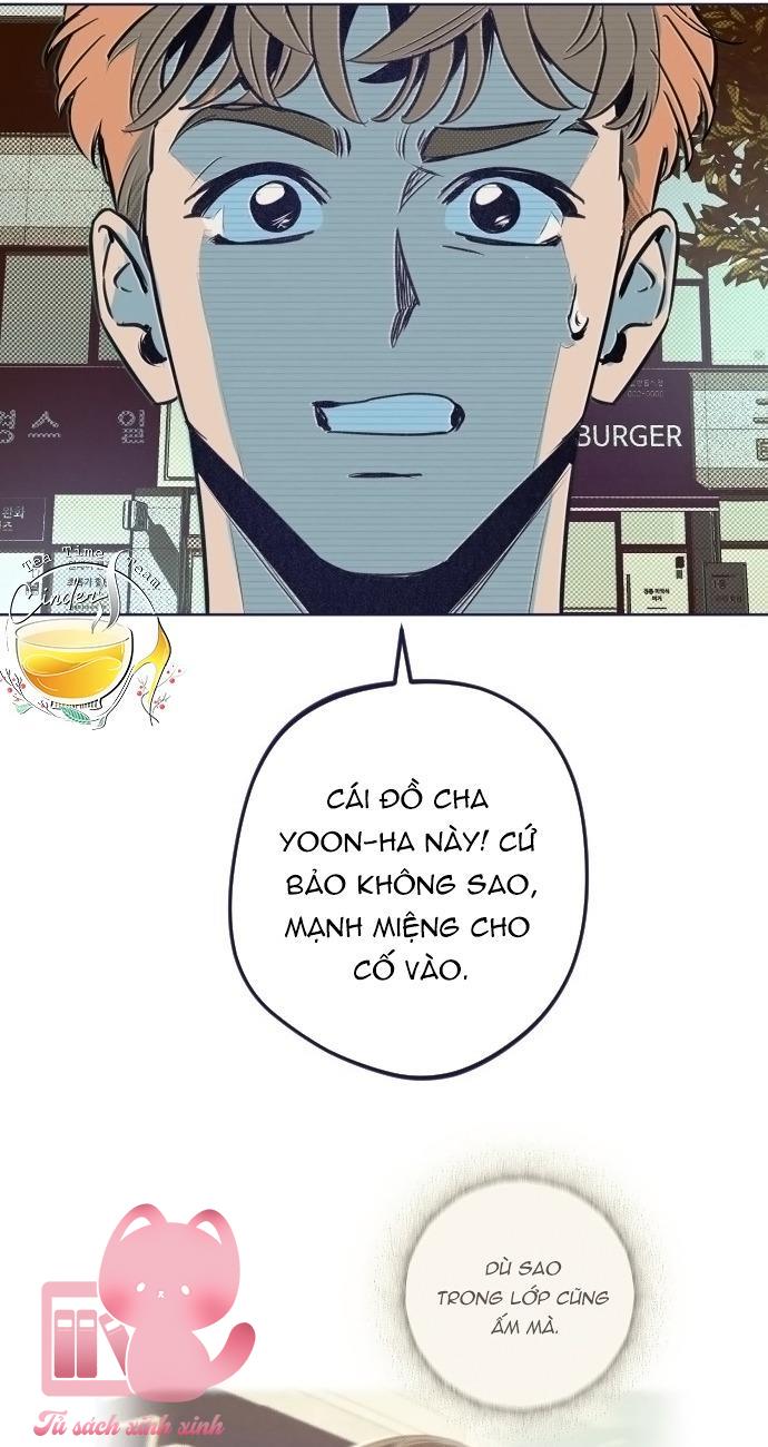 Trắc Nghiệm 4 Lựa Chọn - Chap 17