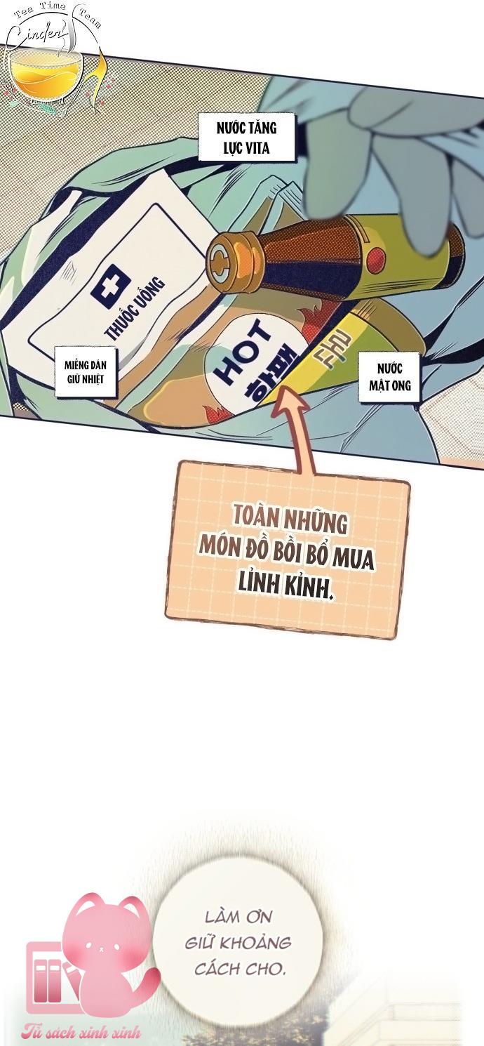 Trắc Nghiệm 4 Lựa Chọn - Chap 17
