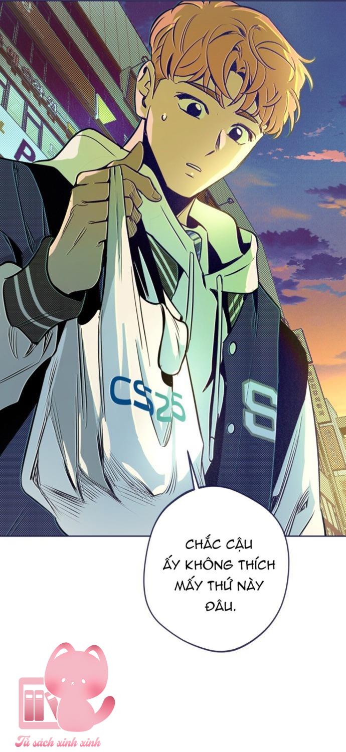 Trắc Nghiệm 4 Lựa Chọn - Chap 17