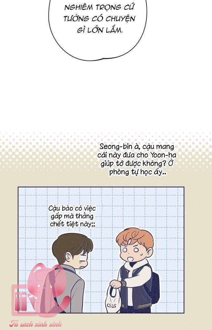 Trắc Nghiệm 4 Lựa Chọn - Chap 18