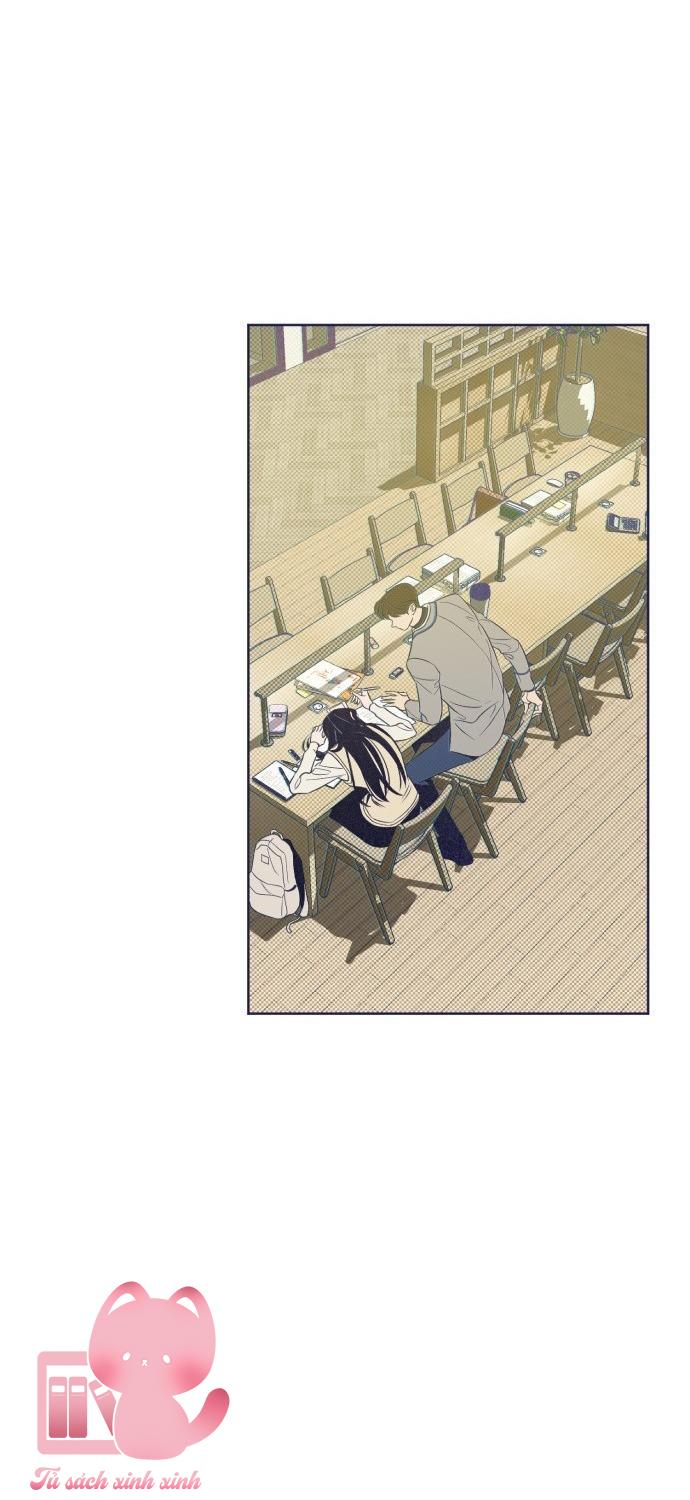 Trắc Nghiệm 4 Lựa Chọn - Chap 18