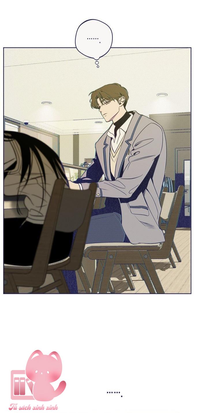 Trắc Nghiệm 4 Lựa Chọn - Chap 18