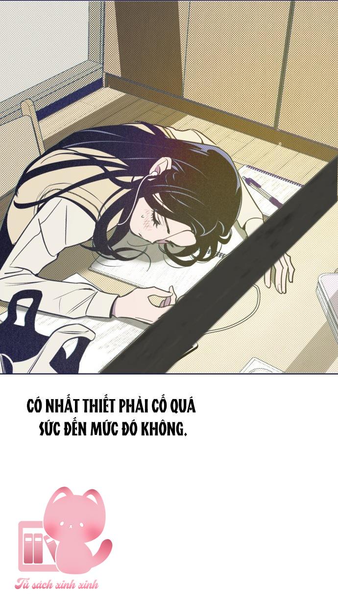 Trắc Nghiệm 4 Lựa Chọn - Chap 18