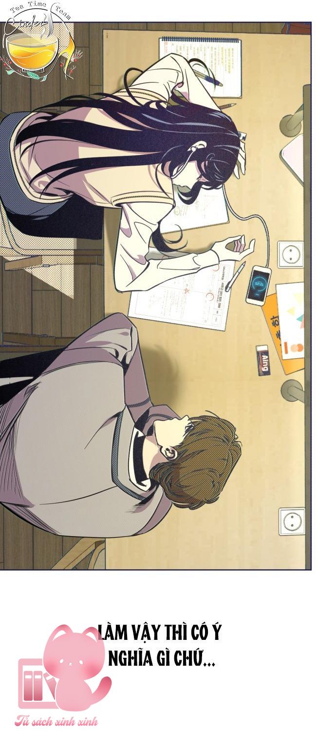 Trắc Nghiệm 4 Lựa Chọn - Chap 18