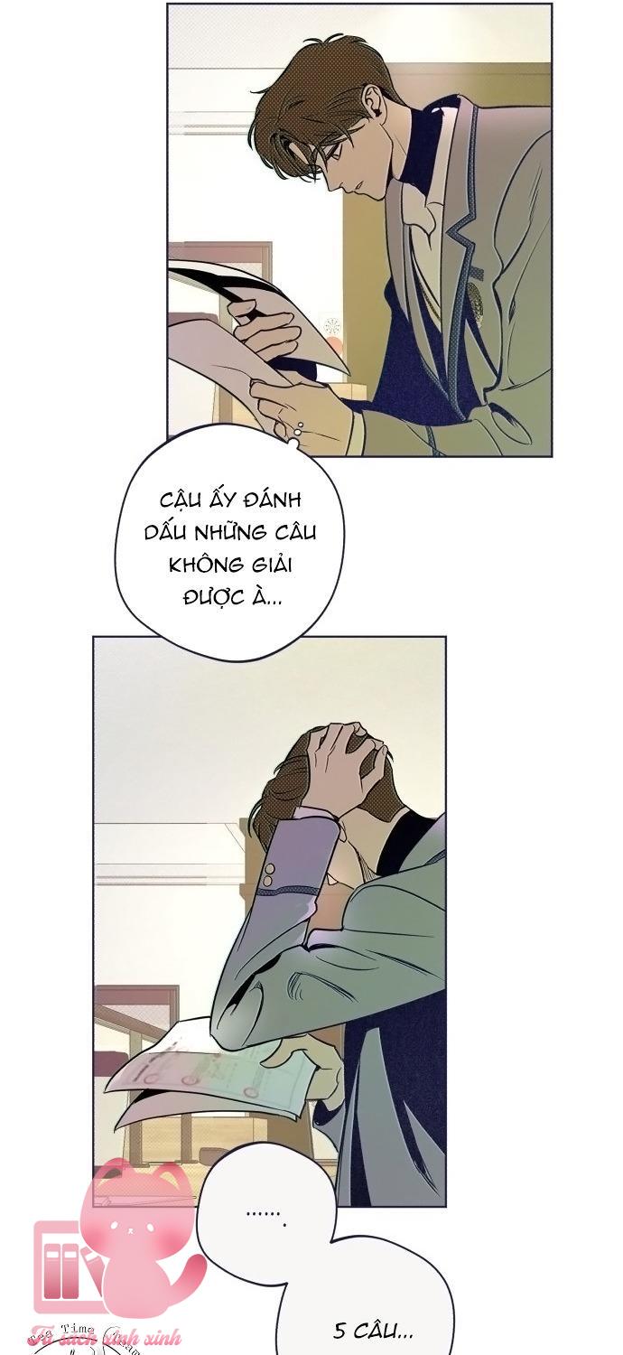 Trắc Nghiệm 4 Lựa Chọn - Chap 18