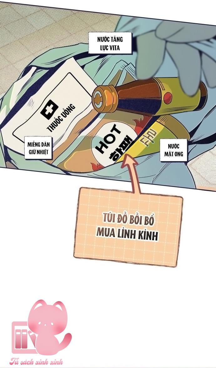 Trắc Nghiệm 4 Lựa Chọn - Chap 18