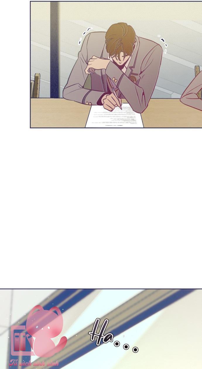 Trắc Nghiệm 4 Lựa Chọn - Chap 18
