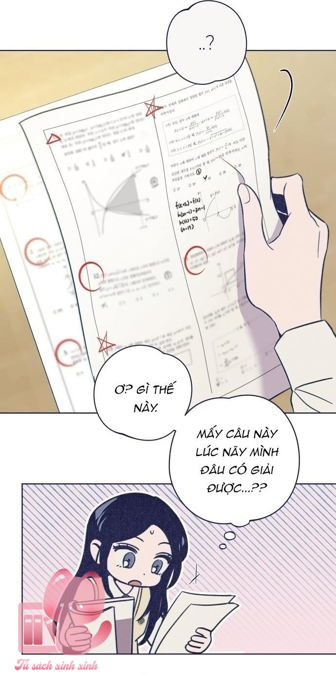 Trắc Nghiệm 4 Lựa Chọn - Chap 18