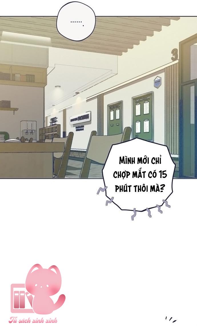 Trắc Nghiệm 4 Lựa Chọn - Chap 18