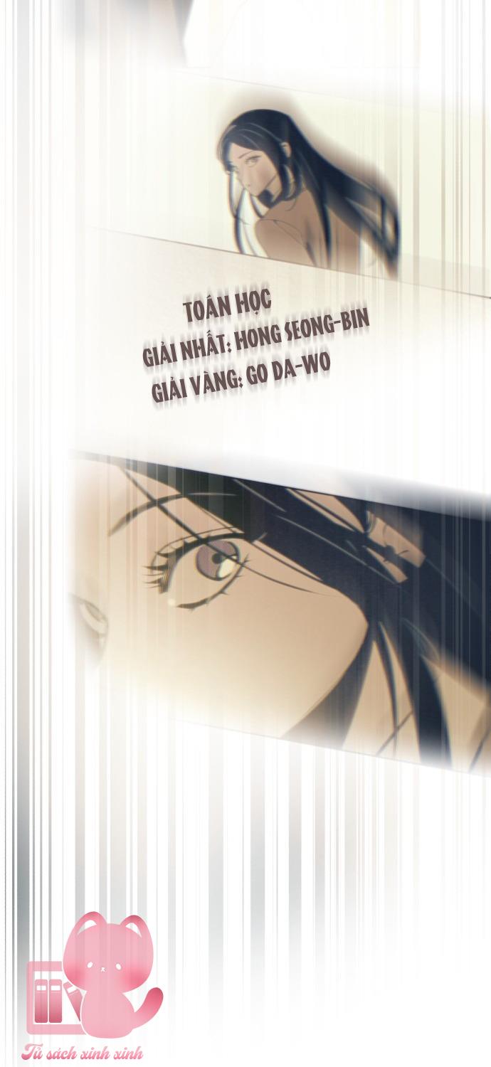Trắc Nghiệm 4 Lựa Chọn - Chap 18