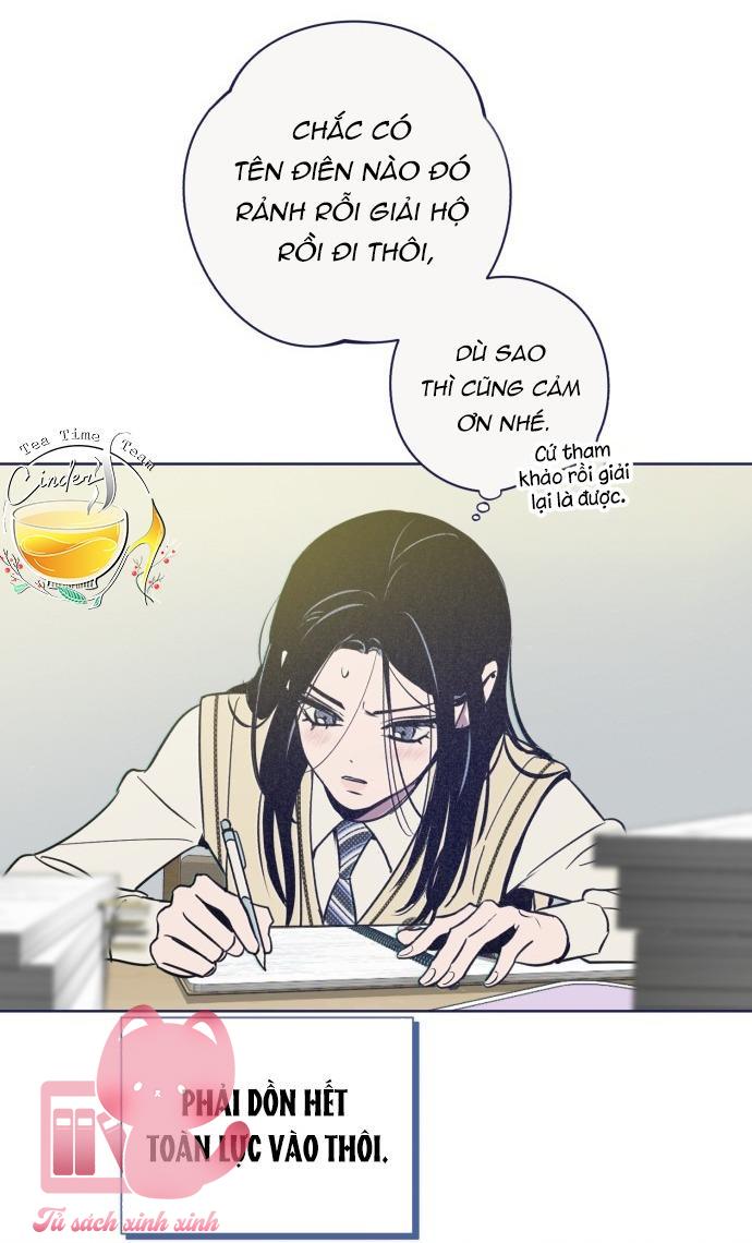 Trắc Nghiệm 4 Lựa Chọn - Chap 18