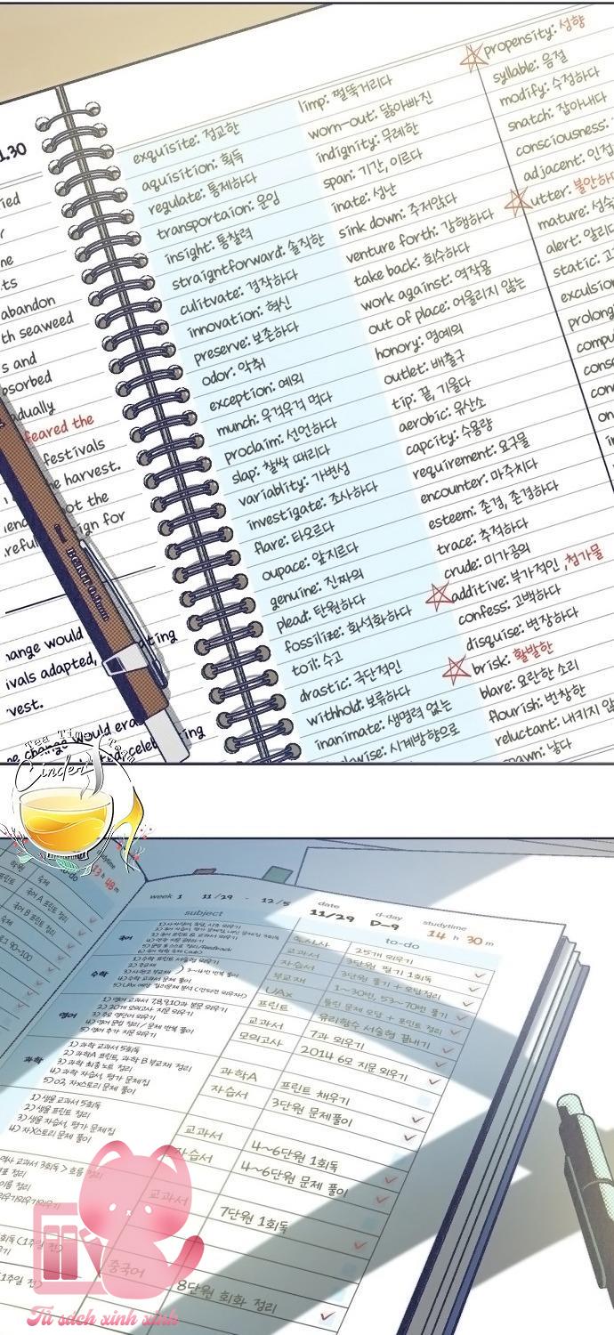 Trắc Nghiệm 4 Lựa Chọn - Chap 18