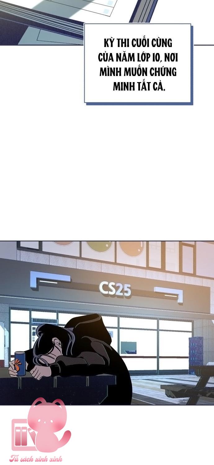 Trắc Nghiệm 4 Lựa Chọn - Chap 18