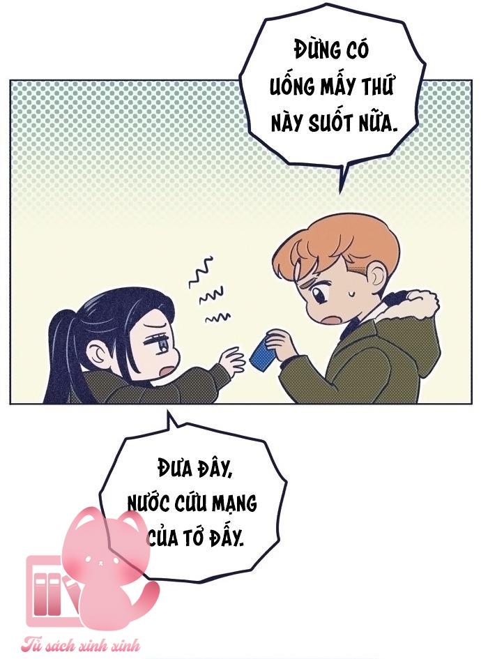 Trắc Nghiệm 4 Lựa Chọn - Chap 18