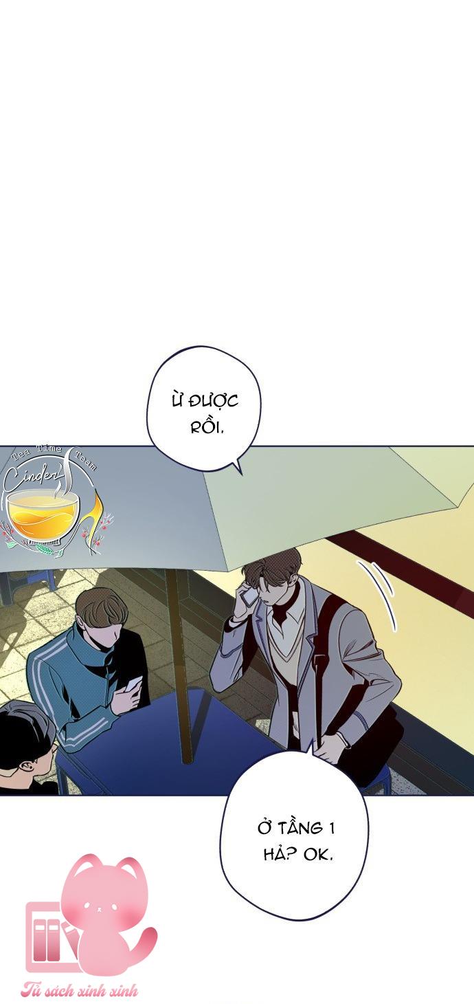 Trắc Nghiệm 4 Lựa Chọn - Chap 18