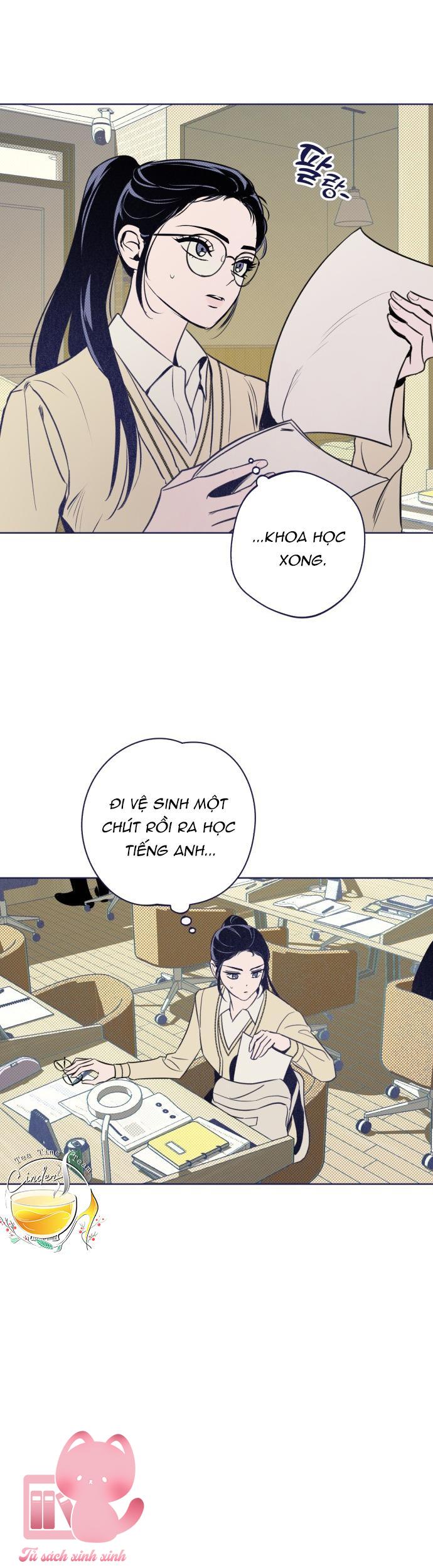 Trắc Nghiệm 4 Lựa Chọn - Chap 19