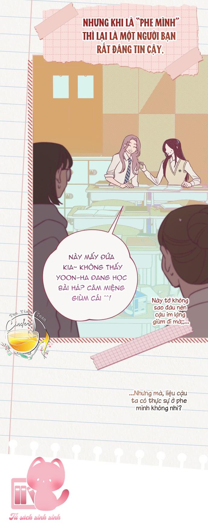 Trắc Nghiệm 4 Lựa Chọn - Chap 19