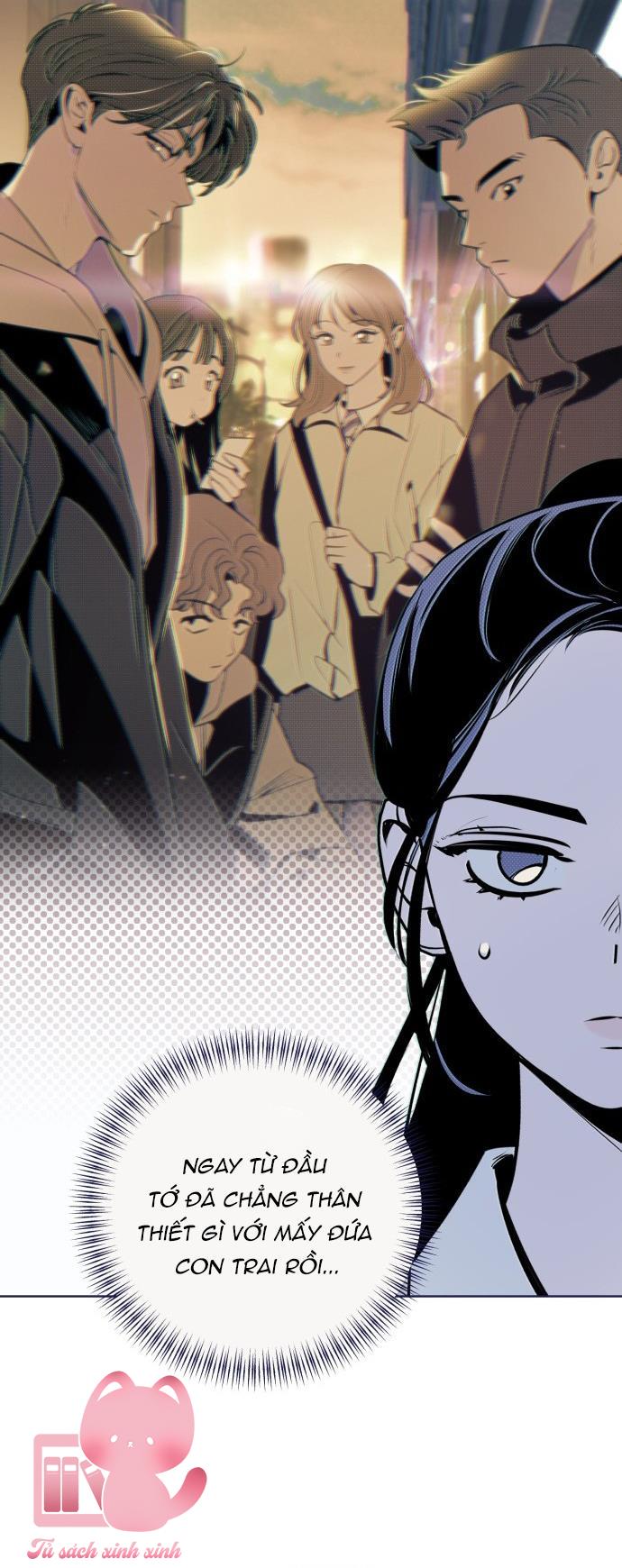 Trắc Nghiệm 4 Lựa Chọn - Chap 19
