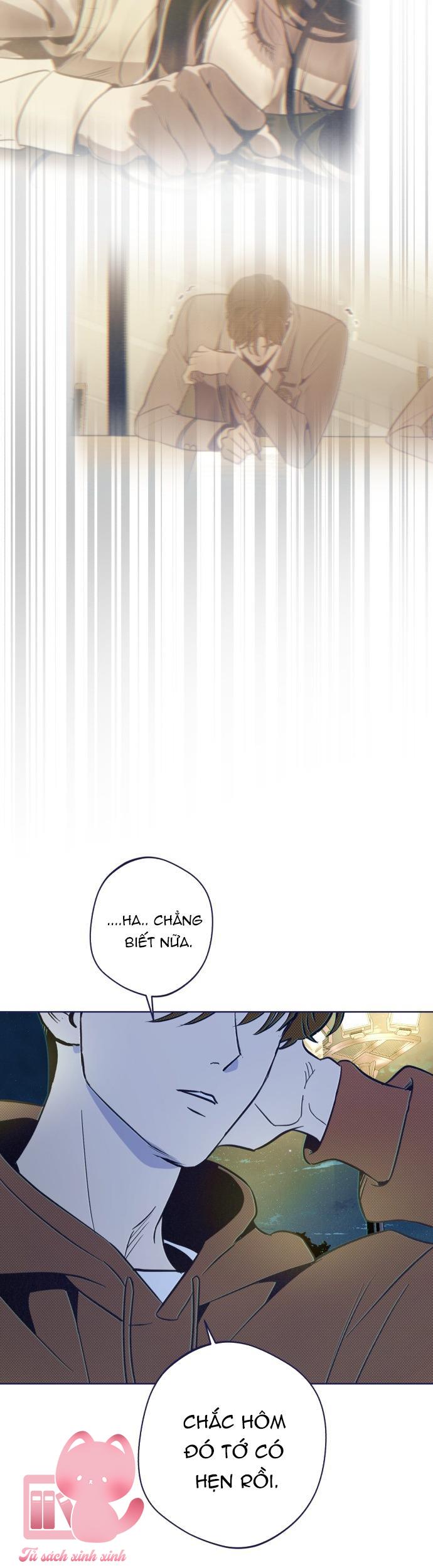 Trắc Nghiệm 4 Lựa Chọn - Chap 19