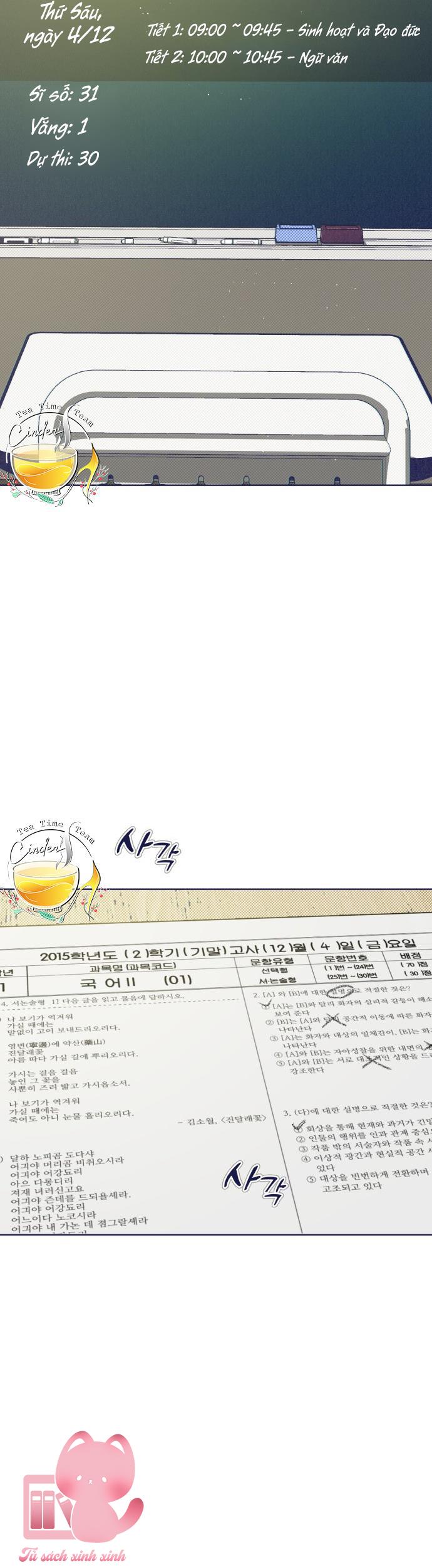 Trắc Nghiệm 4 Lựa Chọn - Chap 20